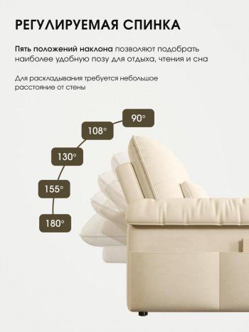 Диван-кровать ЛУНО 160см в Мирном - mebel154.com