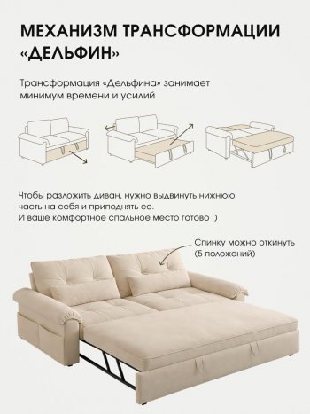 Диван-кровать ЛУНО 160см в Мирном - mebel154.com