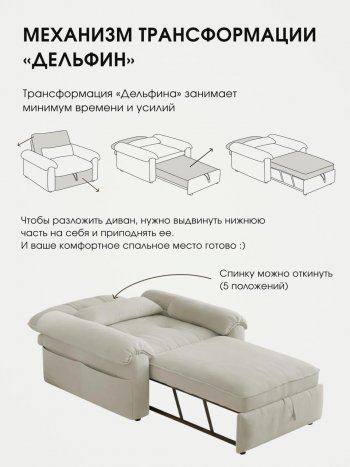 Кресло-кровать ЛУНО 105см в Мирном - mebel154.com